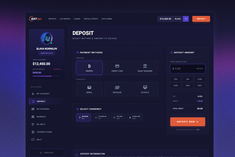 Dashboard View