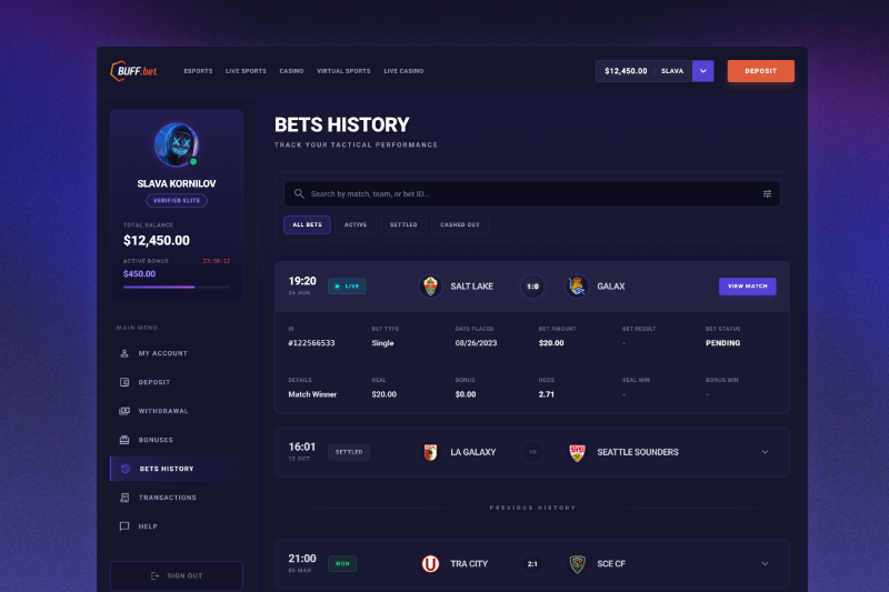 Full Page Overview