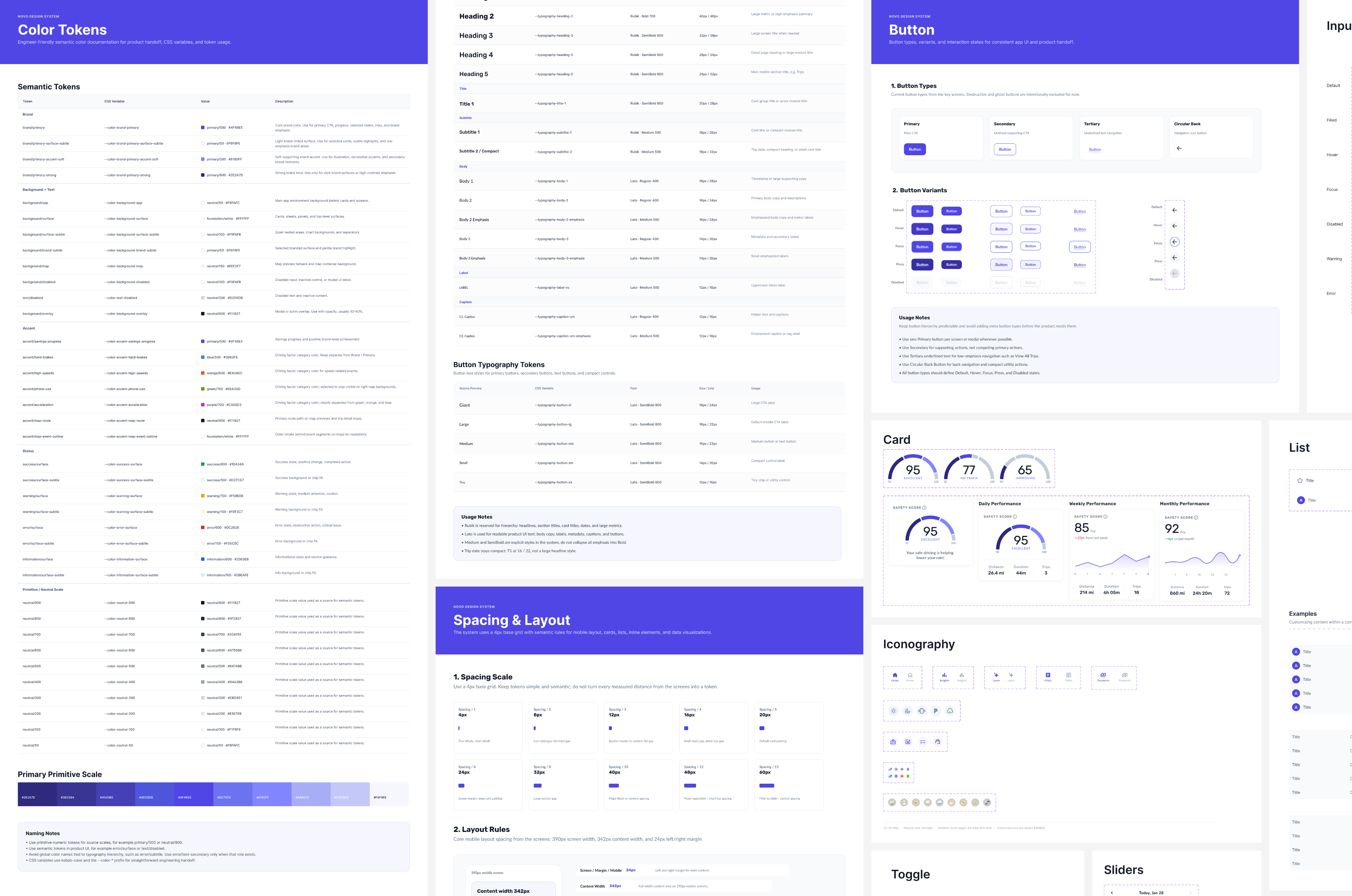 Design System Upload