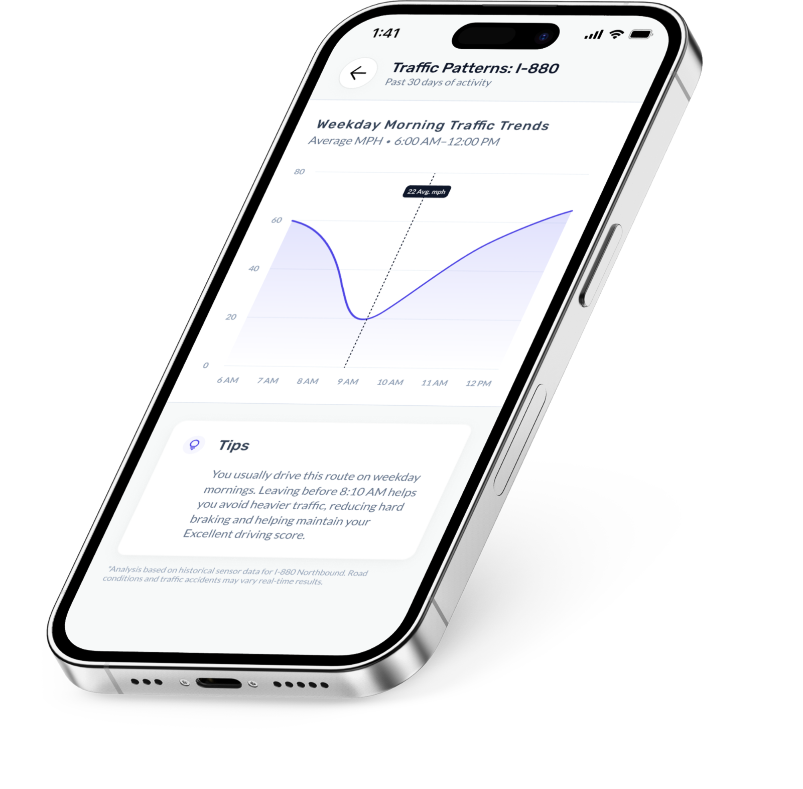 Driving Insights