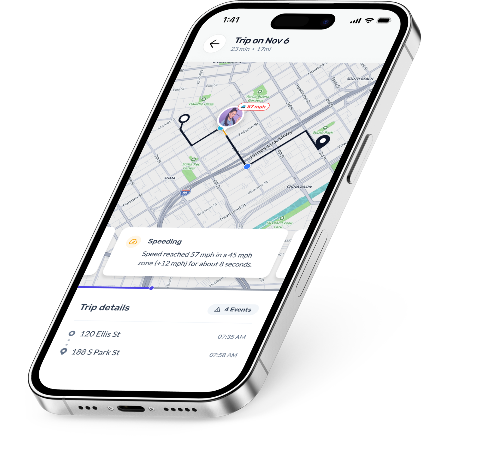 Unified Platform