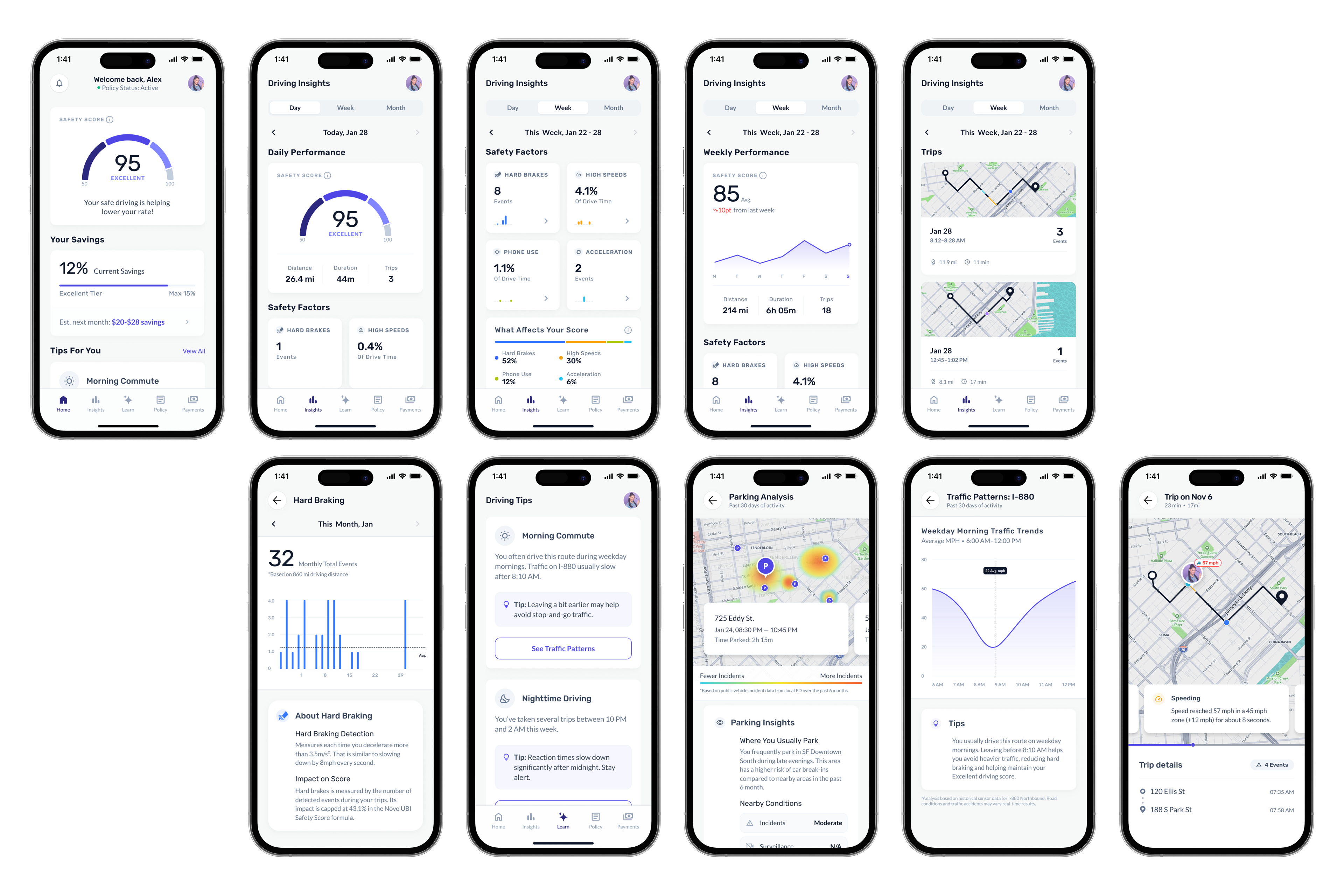 Full Width Overview